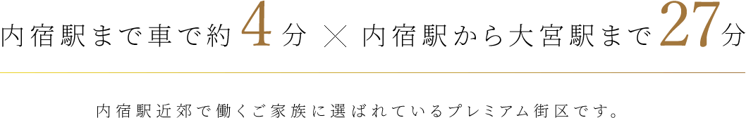 内宿駅近郊で働くご家族に選ばれているプレミアム街区です。