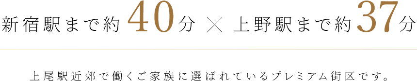 内宿駅近郊で働くご家族に選ばれているプレミアム街区です。